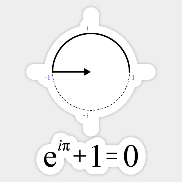 The most elegant equation Sticker by tuditees